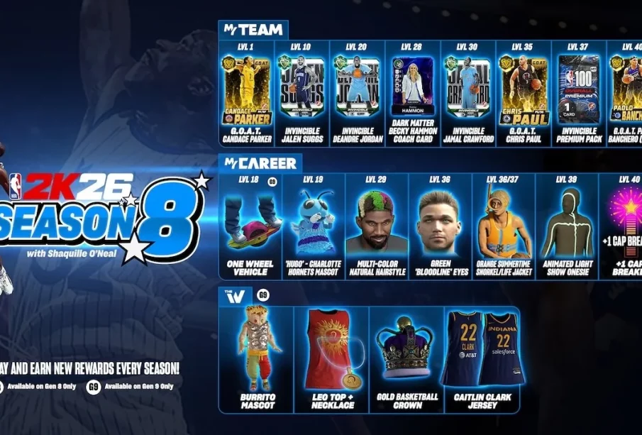 NBA 2K26 saison 8 Dominate The Offseason Shaquille O'Neal Old Town MyTEAM MyCAREER