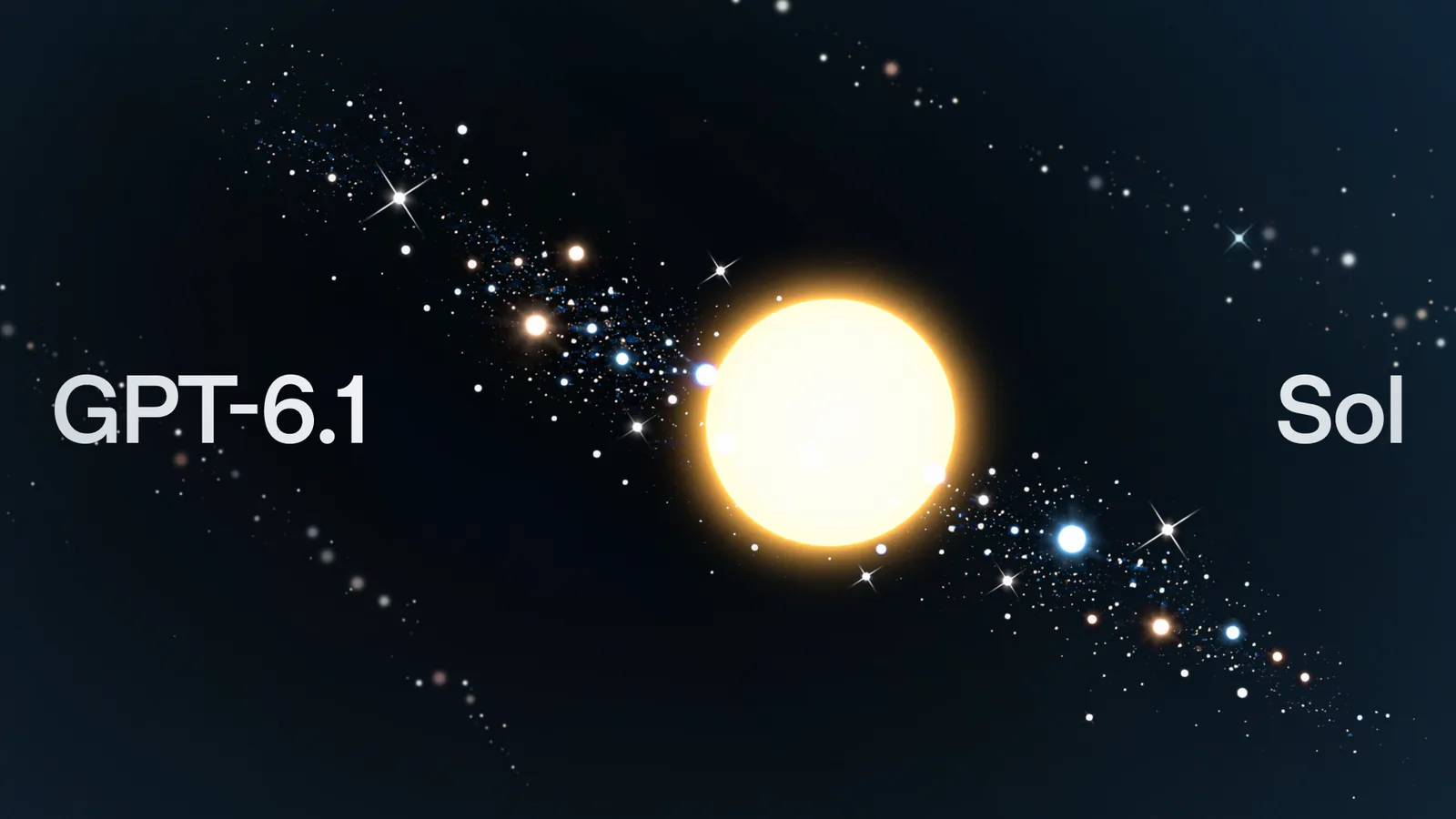 GPT-6.1 Sol, modèle OpenAI coding et computer use