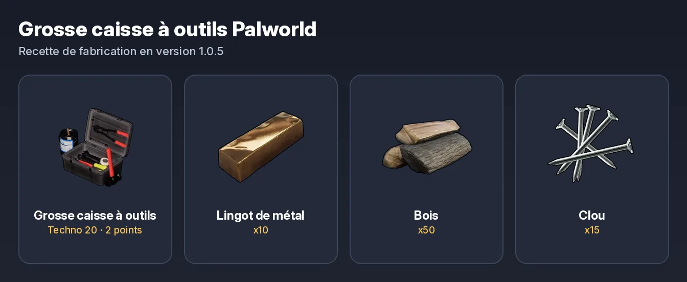 Grosse caisse à outils Palworld : recette avec Lingot de métal, Bois et Clou