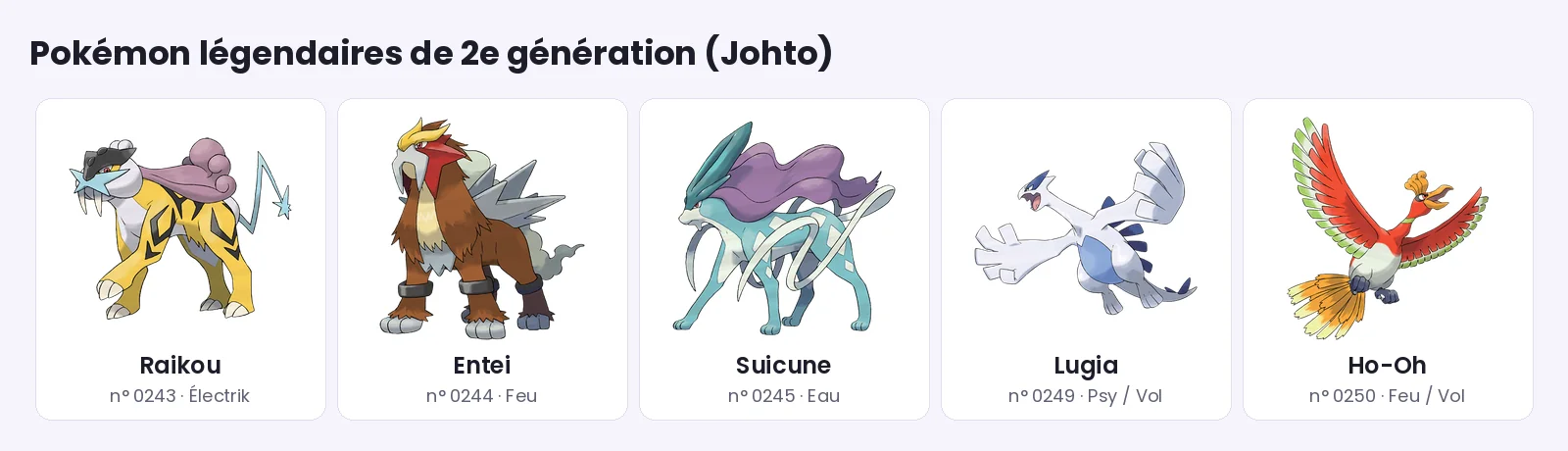 Pokémon légendaire de 2e génération (Johto) : Raikou, Entei, Suicune, Lugia, Ho-Oh