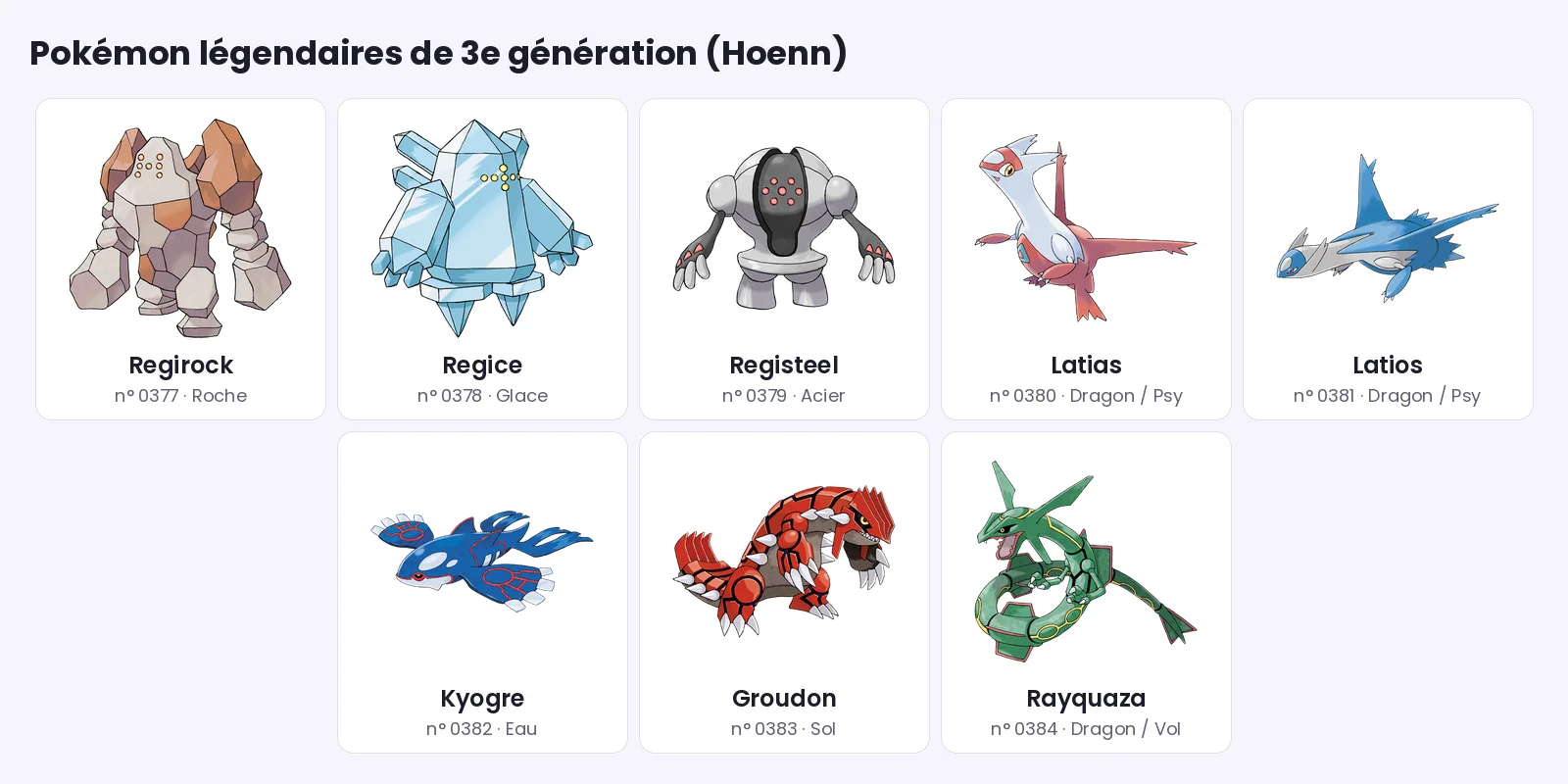 Pokémon légendaire de 3e génération (Hoenn) : Regirock, Regice, Registeel, Latias, Latios, Kyogre, Groudon, Rayquaza