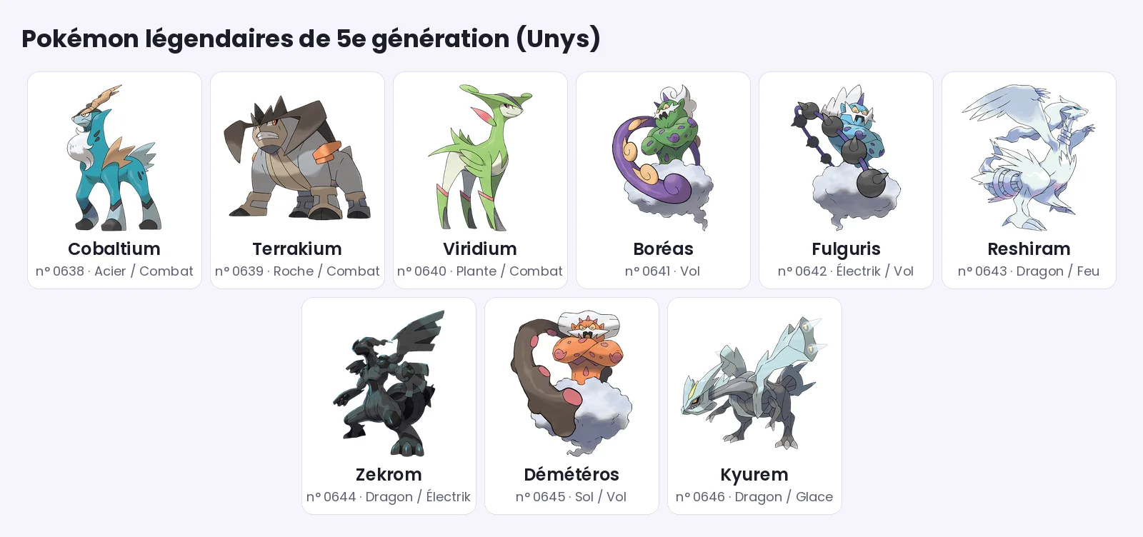 Pokémon légendaire de 5e génération (Unys) : Cobaltium, Terrakium, Viridium, Boréas, Fulguris, Reshiram, Zekrom, Démétéros, Kyurem