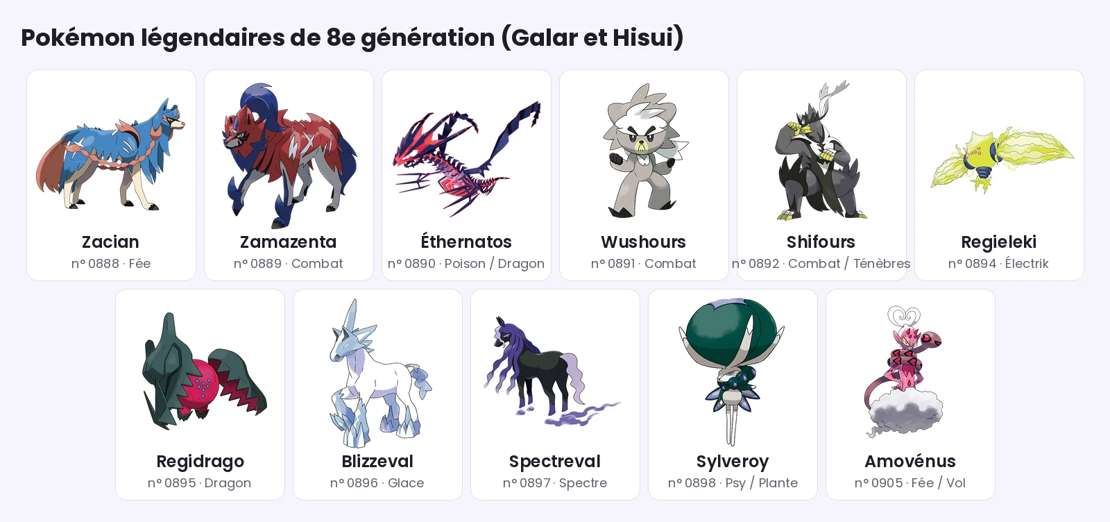 Pokémon légendaire de 8e génération (Galar et Hisui) : Zacian, Zamazenta, Éthernatos, Wushours, Shifours, Regieleki, Regidrago, Blizzeval, Spectreval, Sylveroy, Amovénus