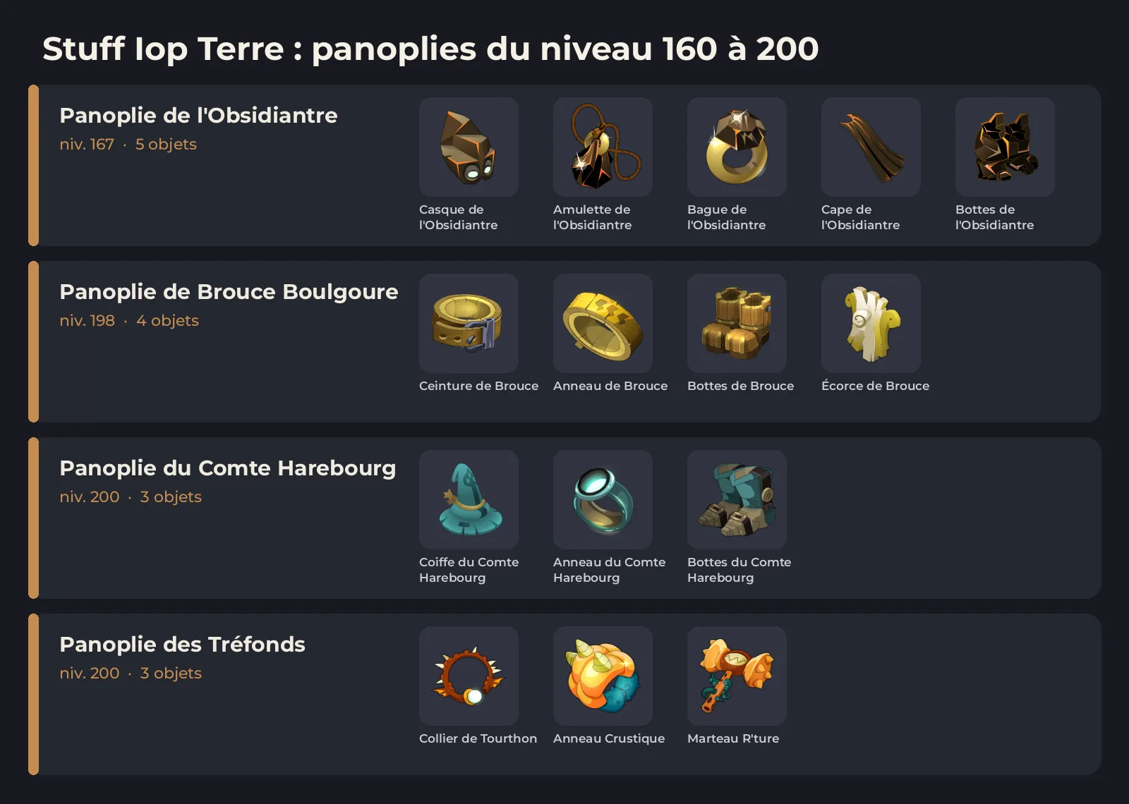 Stuff Iop Terre Dofus Unity : Panoplie de l'Obsidiantre, de Brouce Boulgoure, du Comte Harebourg et des Tréfonds